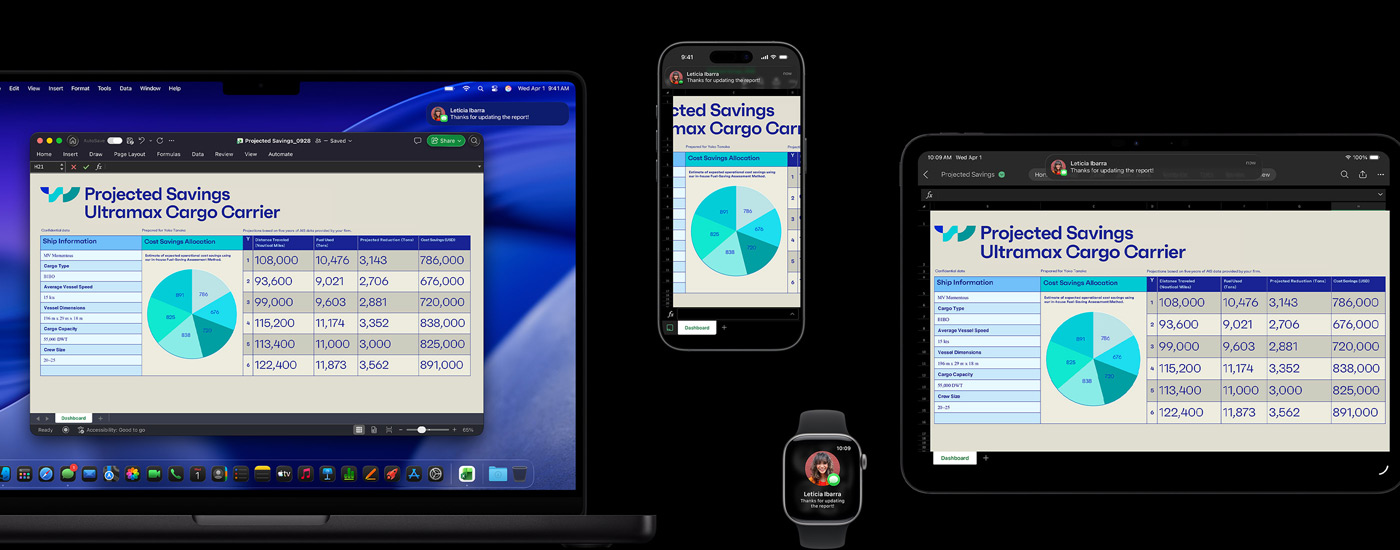 Et regneark og en tekstmelding vises på en rekke enheter, inkludert en iPhone, en iPad, en Apple Watch og en Mac med macOS Tahoe.