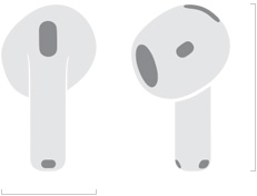 Illustration of AirPods 5 showing dimensions of 0.72 inch in width and 1.19 inches in height